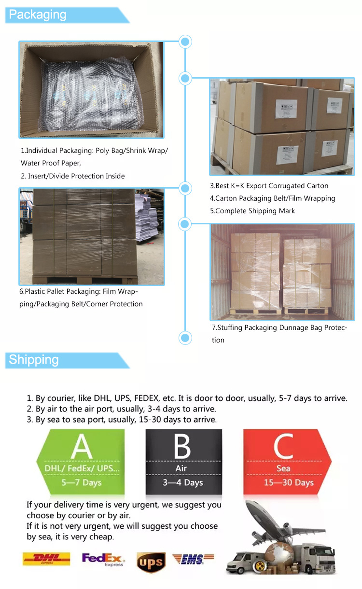 packing and shipping